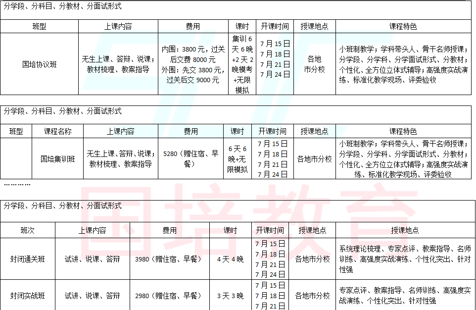 2016安徽铜陵教师考编面试培训|显性与隐性的