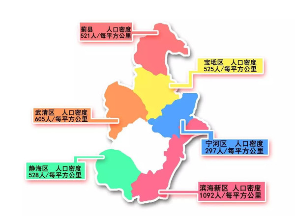 仁化县人口2020总人数口_人口普查(2)