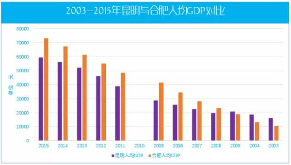 400亿gdp的县城属于什么水平_四川最值得期待的县城,GDP已突破400亿,周边还有两大机场(3)