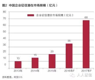 gdp250_2016超广州,2017超香港,深圳GDP成功登顶大湾区冠军宝座(3)