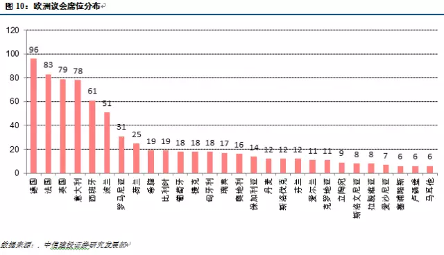 欧姓人口数量_二〇一九年全国姓名报告 发布 2019年最新百家姓排名 田姓没变