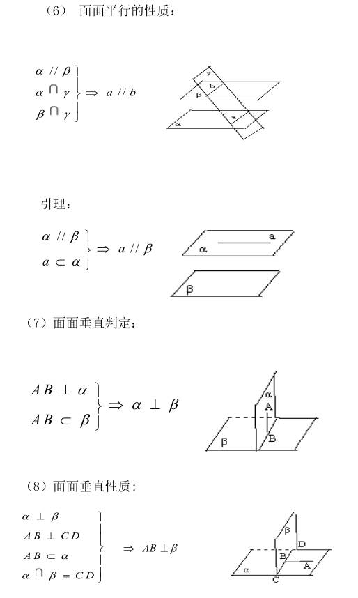 数学词典 "立体几何"定理大总结,转走不谢!