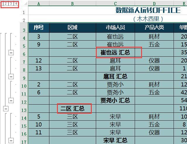 excel分类汇总变通用法,减轻工作量的神器