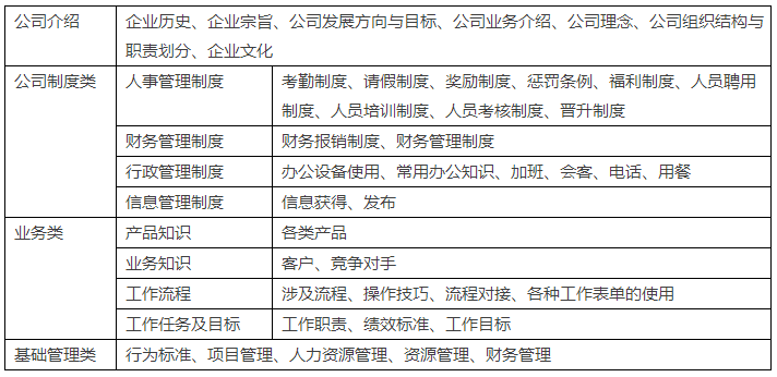 教育的人口功能_人口国情教育手抄报(2)