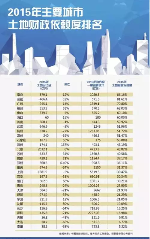 赖氏人口全国排名_赖氏头像(3)