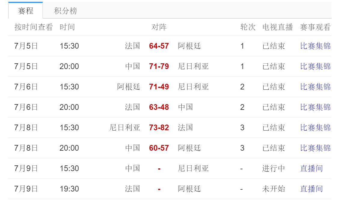 斯坦科维奇杯:法国vs阿根廷视频直播