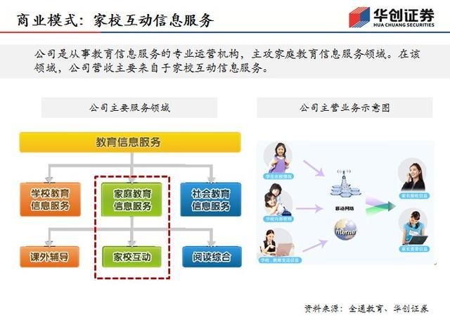 全面解析：网站SEO的步骤与技巧 (全面解析网)