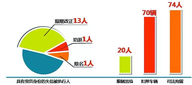 福建邱代人口_福建地图(3)