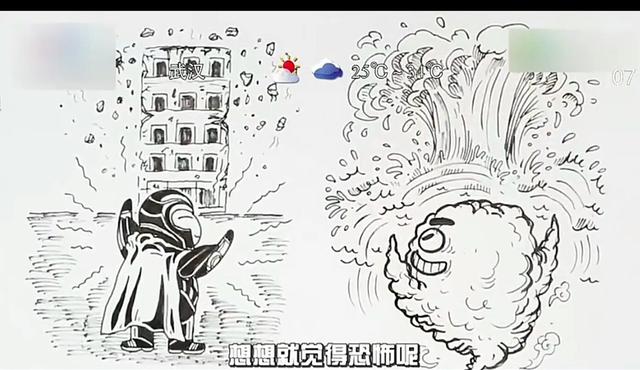 漫画萌态解析超强台风尼伯特