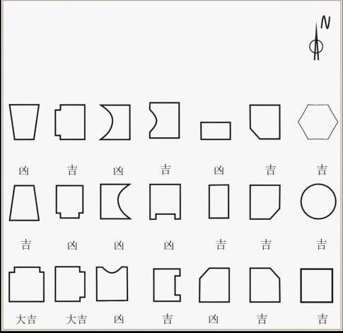 居家风水学入门图解阳宅风水_居家风水_居家风水常识