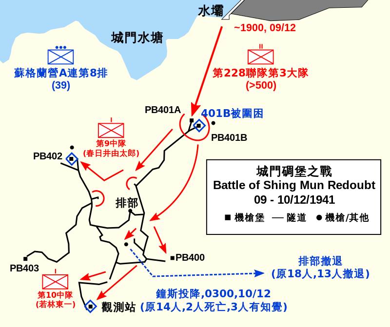 香港保卫战东方马奇诺防线毁于一夜