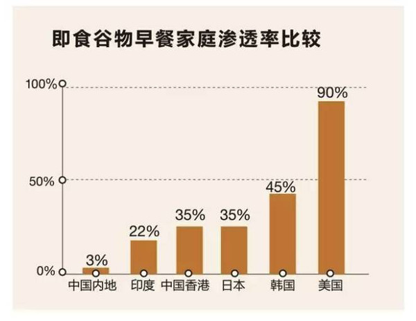 乐氏人口_人口普查图片