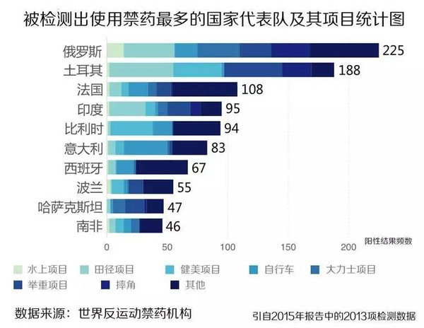 亚瑟王基因人口数量_黑化亚瑟王图片