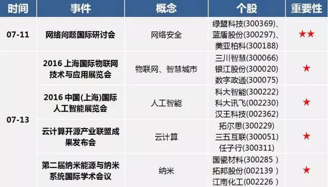 洛阳二季度gdp预计_二季度GDP数据将公布 机构预测同比增速或为6.9