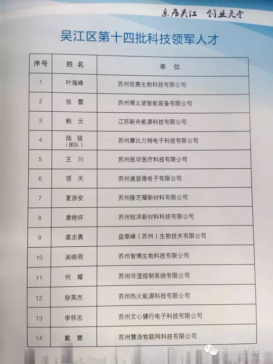 吴江市面积人口_吴江市和泰电厂照片