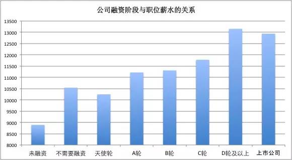 gdp跑分_angelababy跑男照片(3)