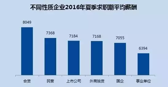 均衡国民收入是指实际gdp吗_围观 中国人均国民总收入9732美元 你拖后腿了吗(2)