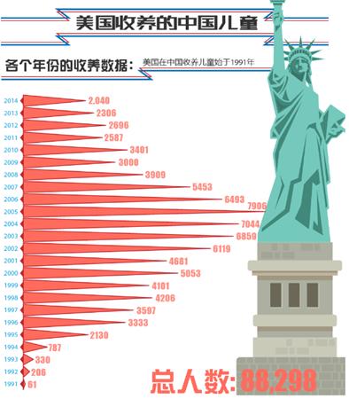 为什么外国人口那么_外国人口贩卖图片(2)