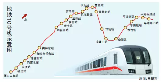 深圳市人口密度_深圳人口密度全国第一,房价排第几(3)