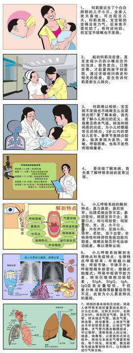 宝宝肺炎之忧-图解疾病系列儿科专题