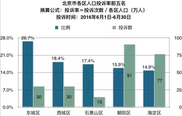 诏安县林家村人口数_第一段、从家   距离约18.4