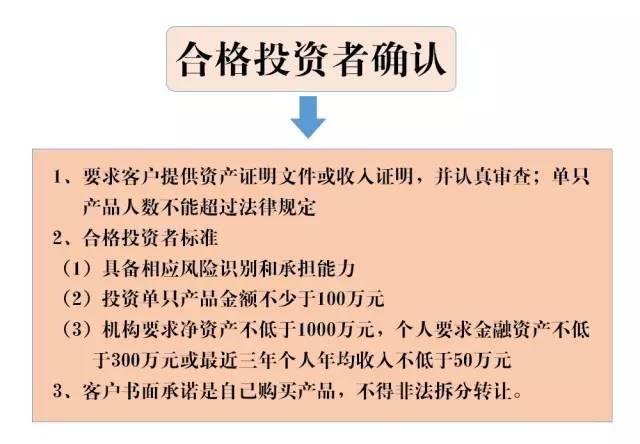 少于100万人口姓氏_姓氏头像于