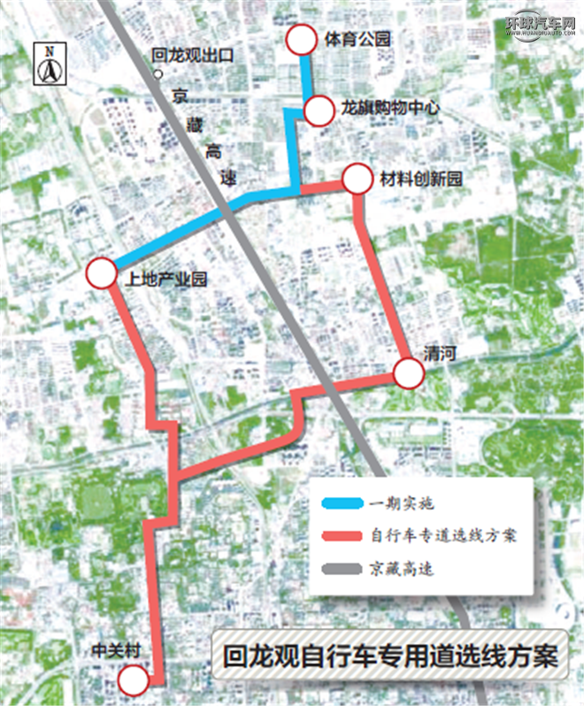 回龙观要建北京市首条自行车"高速"