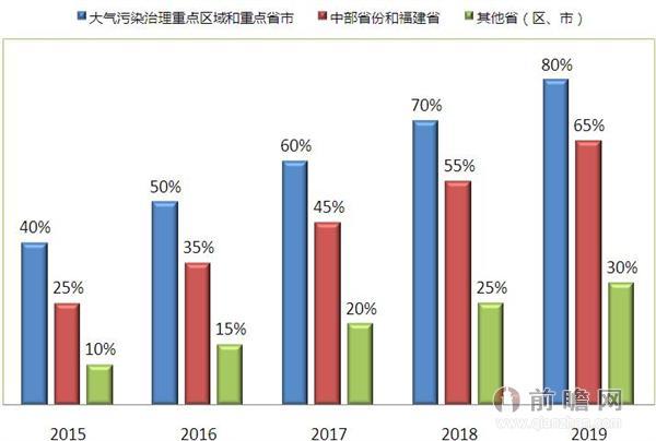 传统工艺与市场价值的双重考量