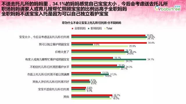 城市人口规模预测的作用和意义_人口规模怎么预测(3)