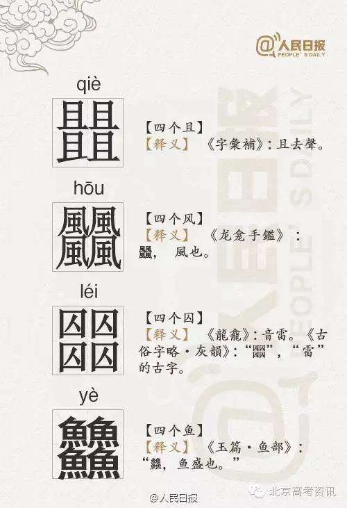 or?扫盲?】霸气侧漏的四叠字,你能认识几个?