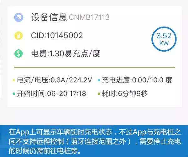 App注册简单快捷?依威能源充电卡办理-搜狐