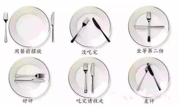 餐桌刀叉习俗