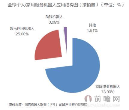 谈中国人口老龄化_中国总人口及老龄化人口比重分析图-中国人口危机快来了吗(3)