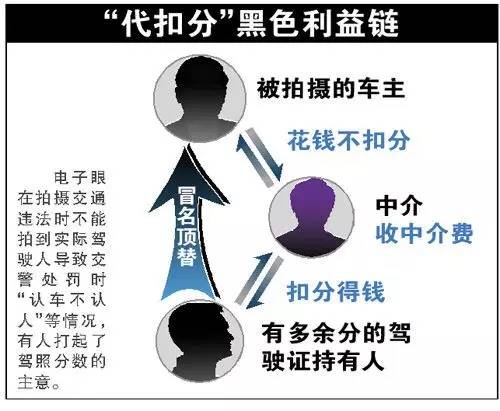 暗网人口买卖抓获_暗网人口买卖截图(3)