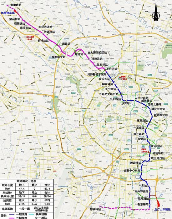 成都最牛地铁已经开建30分钟到简阳经过你家吗