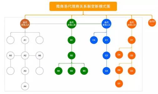 人口热力图时间轴_时间轴(2)