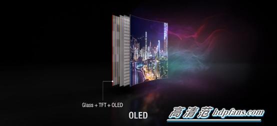 LCD和OLED哪个更好?优缺点全方位对比分析