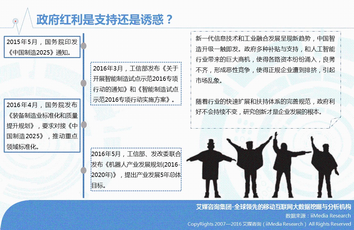 星座人口比例_中国十二星座人口比例(3)