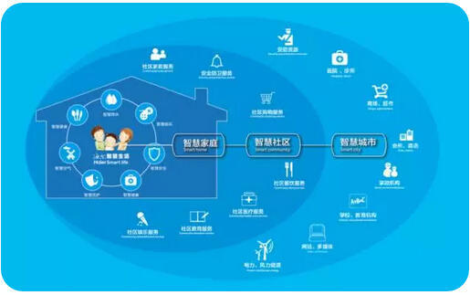 第二届中国国际供应链促进博览会在北京举行——产业互融 创新互促 市场互通