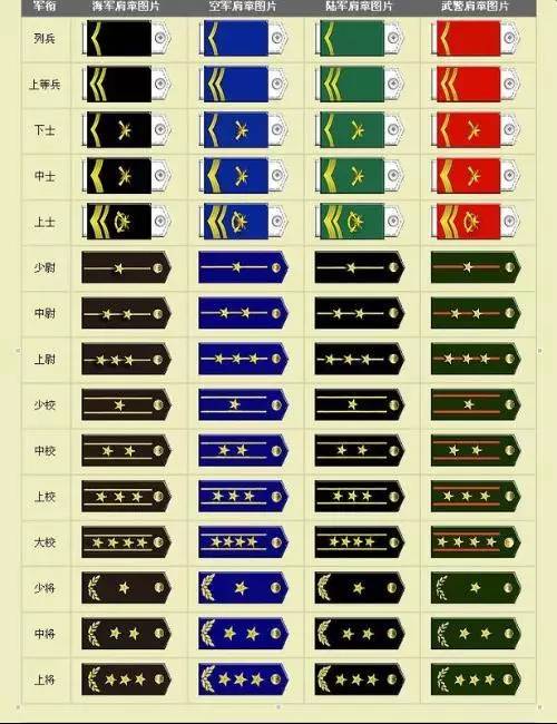 {国防科普知识展作文400}.