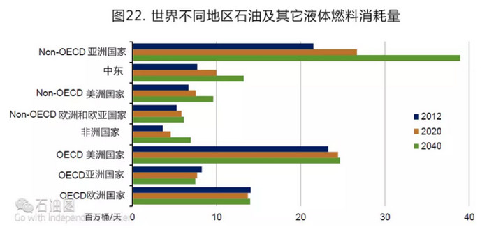 生产商GDP计算题_2014风景园林考研 前辈为学弟学妹打通消息