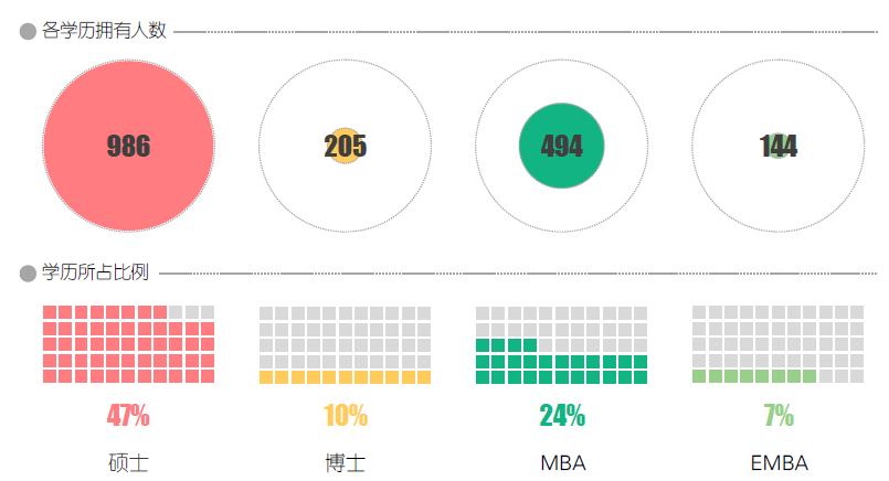 外来人口数据分析报告_外来人口禁止入内图片