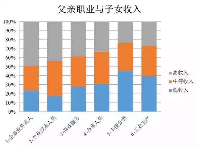 人口 定义_80后作为一个社会人口概念