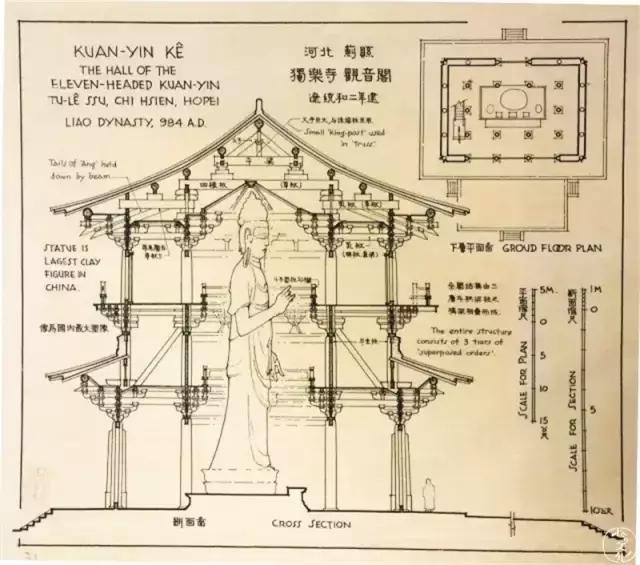 梁先生艺术功底深厚,他绘制的中国古代建筑图,用的是鸭舌笔和墨线