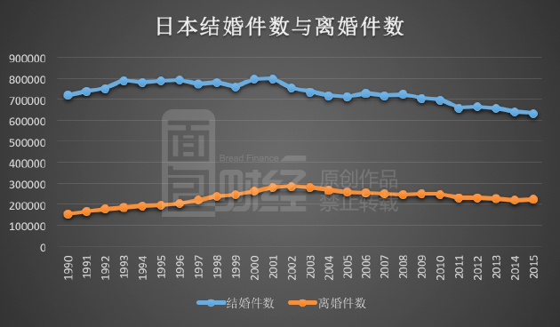 人口爆发_在中国炒房,此路不通了