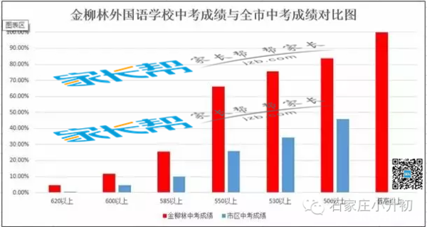 贾性的人口数量_中国人口数量变化图