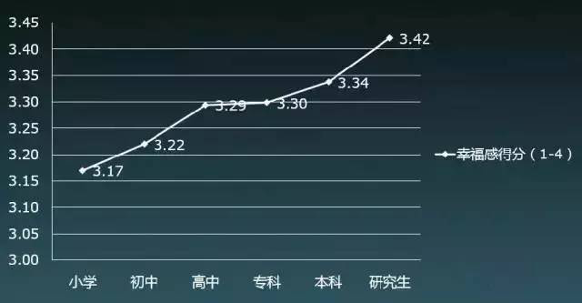 人口 定义_80后作为一个社会人口概念(2)