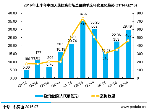 互联网经济 总量_经济总量世界第二图片