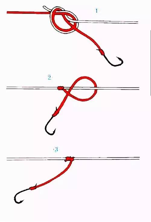 串钩的绑法和使用技巧(图解)