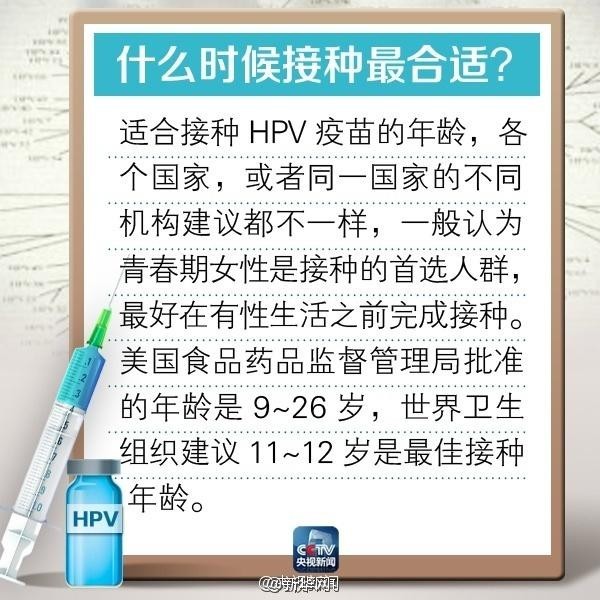 预防宫颈癌的HPV疫苗终于获批!准备去打?关于